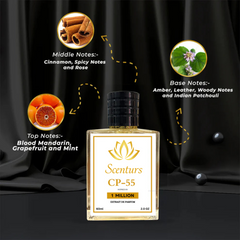 Inspired by Paco Rabbane one Milli0n Perfume by scenturs