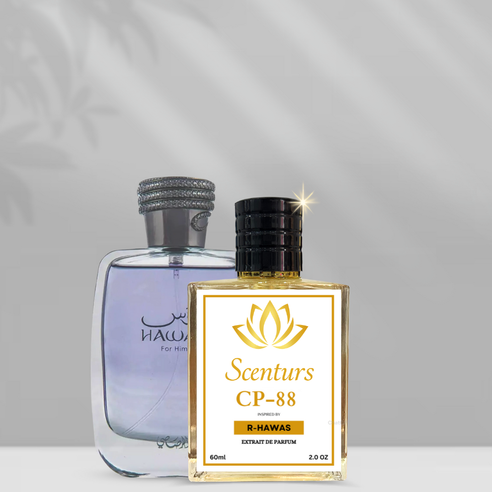 R@s@si H@wµs P0µr H0mu Perfume by scenturs
