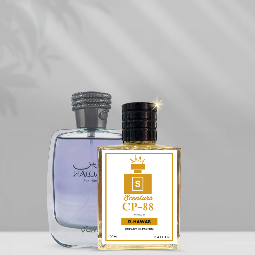 R@s@si H@wµs P0µr H0mu Perfume