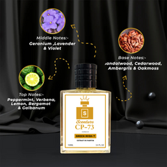 Inspired by Creed Green Irish Twe3d Perfume