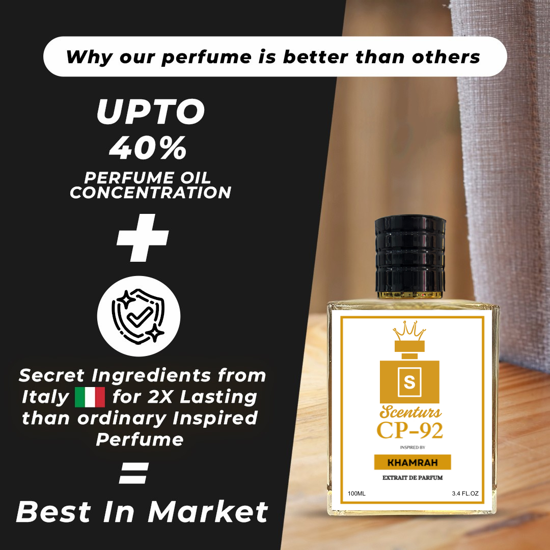 Inspired By L@tt@fa Kh@mrah Perfume