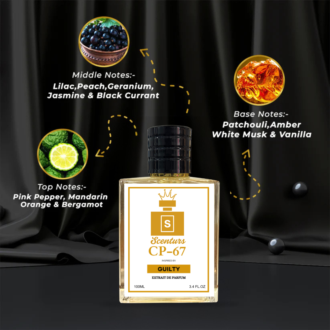 Inspired By Gucci Gµilty Perfume - Unisex