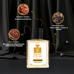 Inspired by Tomford oud W00d Perfume