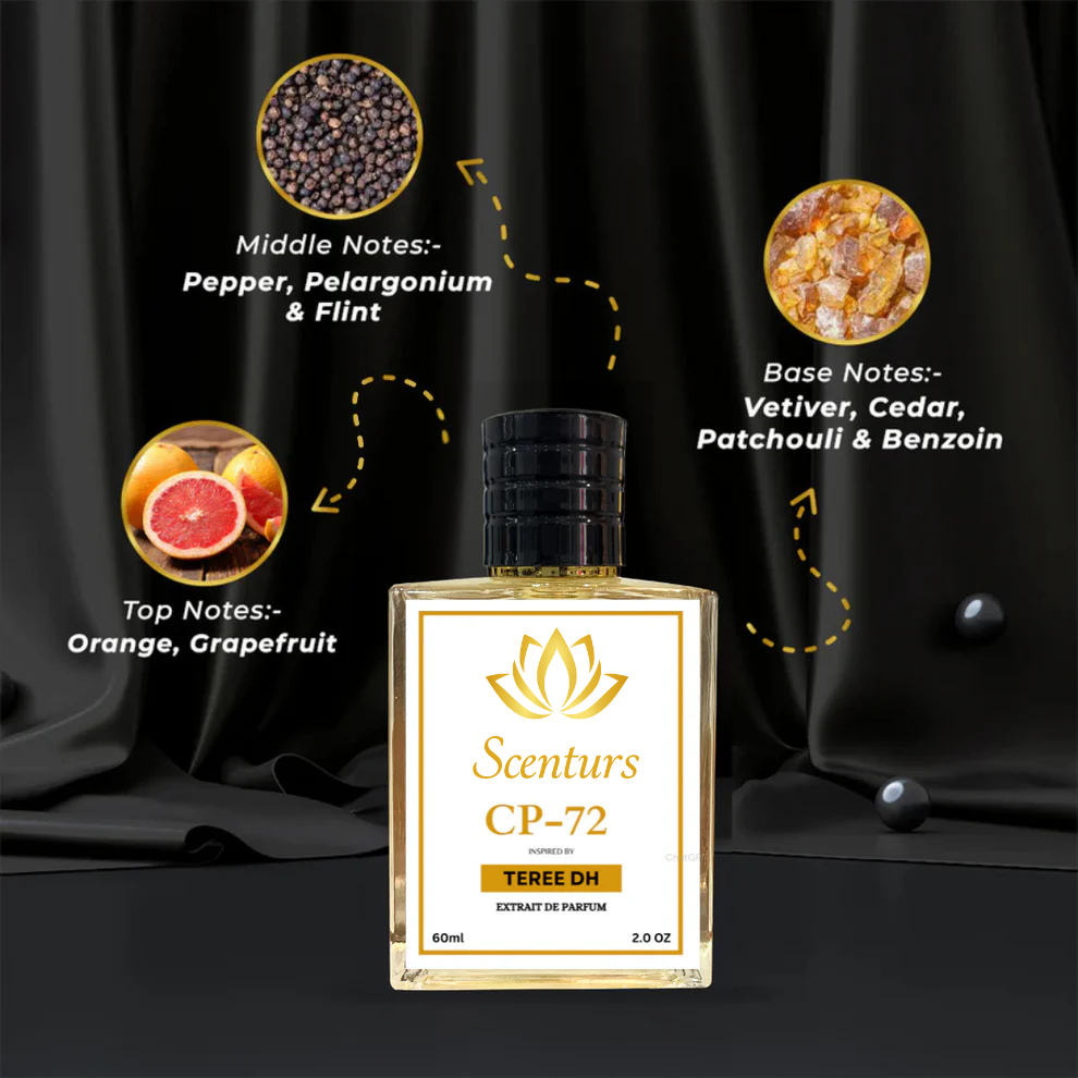 Inspired by Terre De Herme$ Perfume by Scenturs