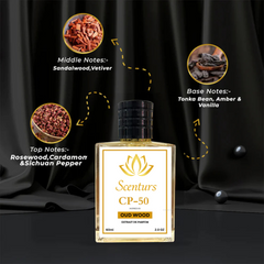 Inspired by Tomford oud W00d Perfume by Scenturs