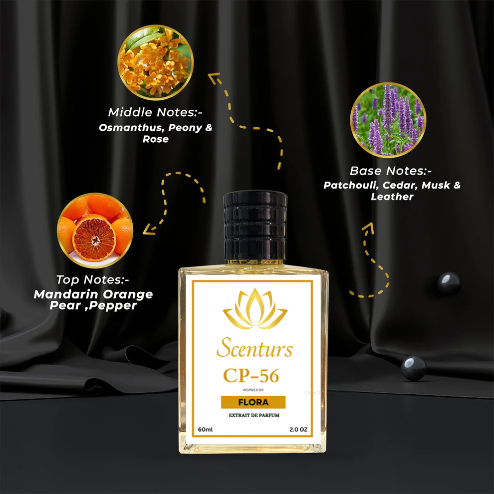 Scenturs Guci Flora Perfume for Women Original, Parfum for Men & Women – Luxurious Romantic Perfume with Long-Lasting Fragrance, 50ml – Sensual & Elegant Scent for Special Occasions (Guci Flora)