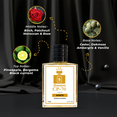 Inspired by Creed Av3ntus Perfume