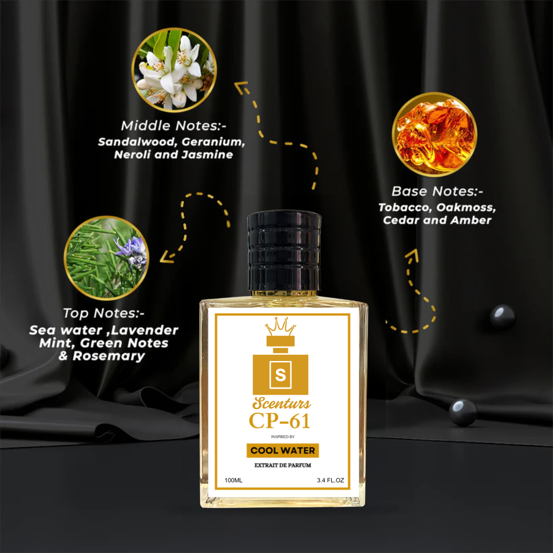 Inspired by David 0ff Cool W@ter Perfume