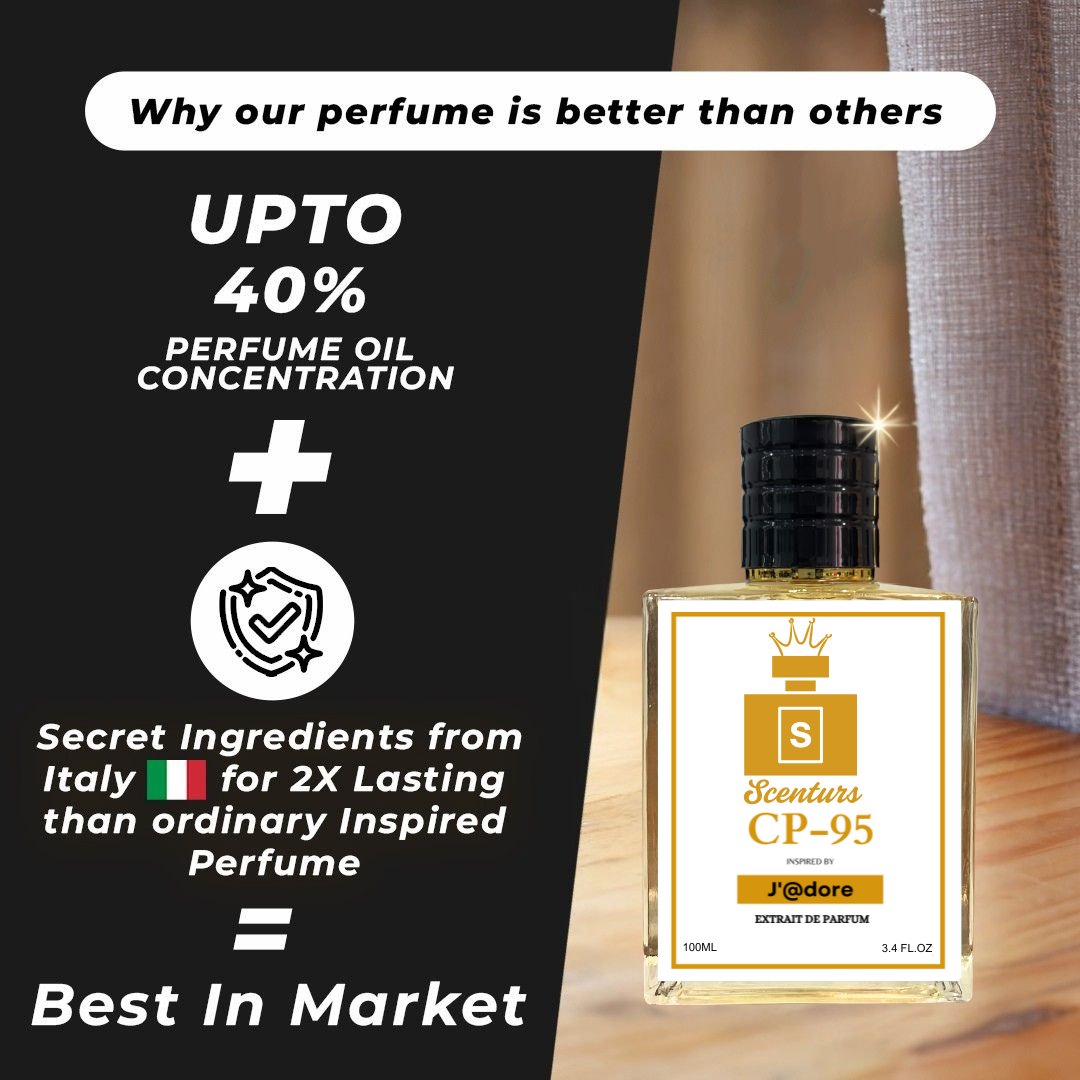 Inspired By D J'@dore Perfume