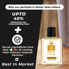 Inspired by David 0ff Cool W@ter Perfume