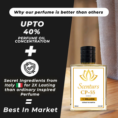 Inspired by Paco Rabbane one Milli0n Perfume by scenturs