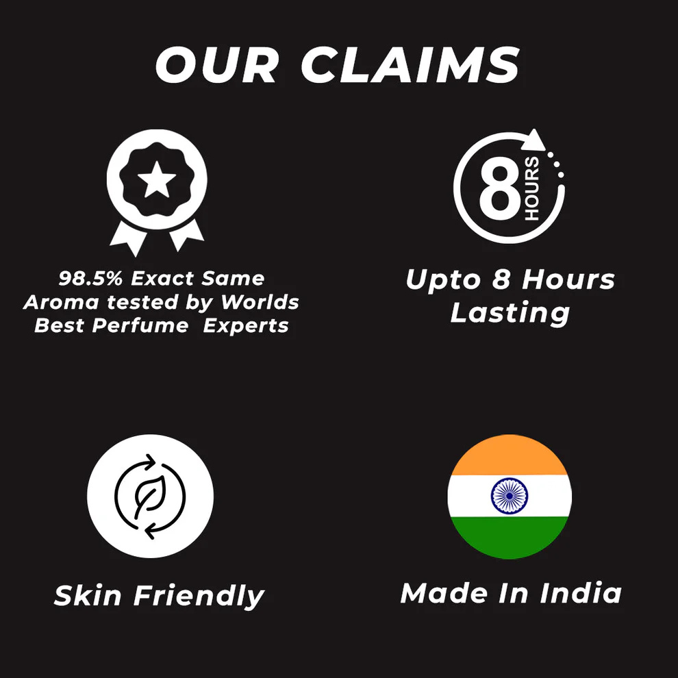 Inspired By Gucci Blo0m Perfume by Scenturs