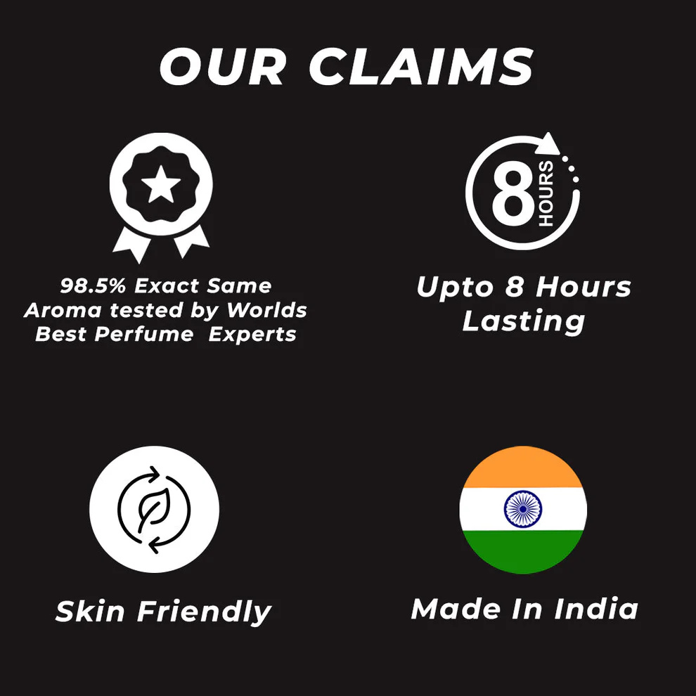 Inspired Ch@nel Coco M@demoiselle Perfume by Scenturs