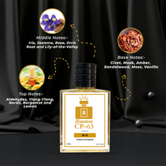 Inspired by Čh@nÈl N0.5 Perfume