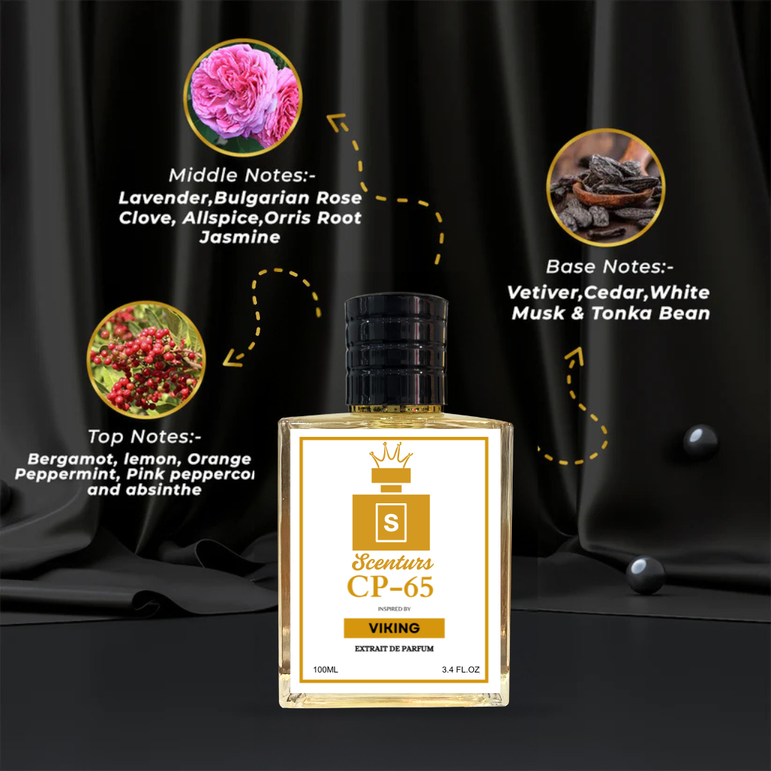 Inspired By Viking Perfume