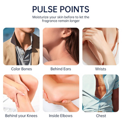 Inspired By Bleu De Scenturs Perfume by Scenturs